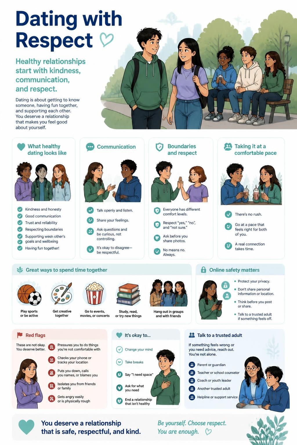 dating graphic